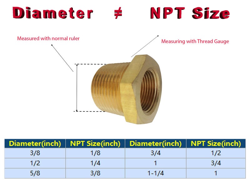 TL TOOLEGIN Brass Pipe Fitting Hex Bushing Assortment Kits NPT Male Pipe to NPT Famale Pipe 1/4"Ã—1/8";3/8"Ã—1/8";3/8"Ã—1/4";1/2"Ã—1/4";1/2"Ã—3/8"ï¼ˆ5pcsï¼‰ - Image 2